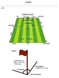 2026世界杯梅西与C罗的终章对决：西班牙新王崛起还是法国复仇之路
